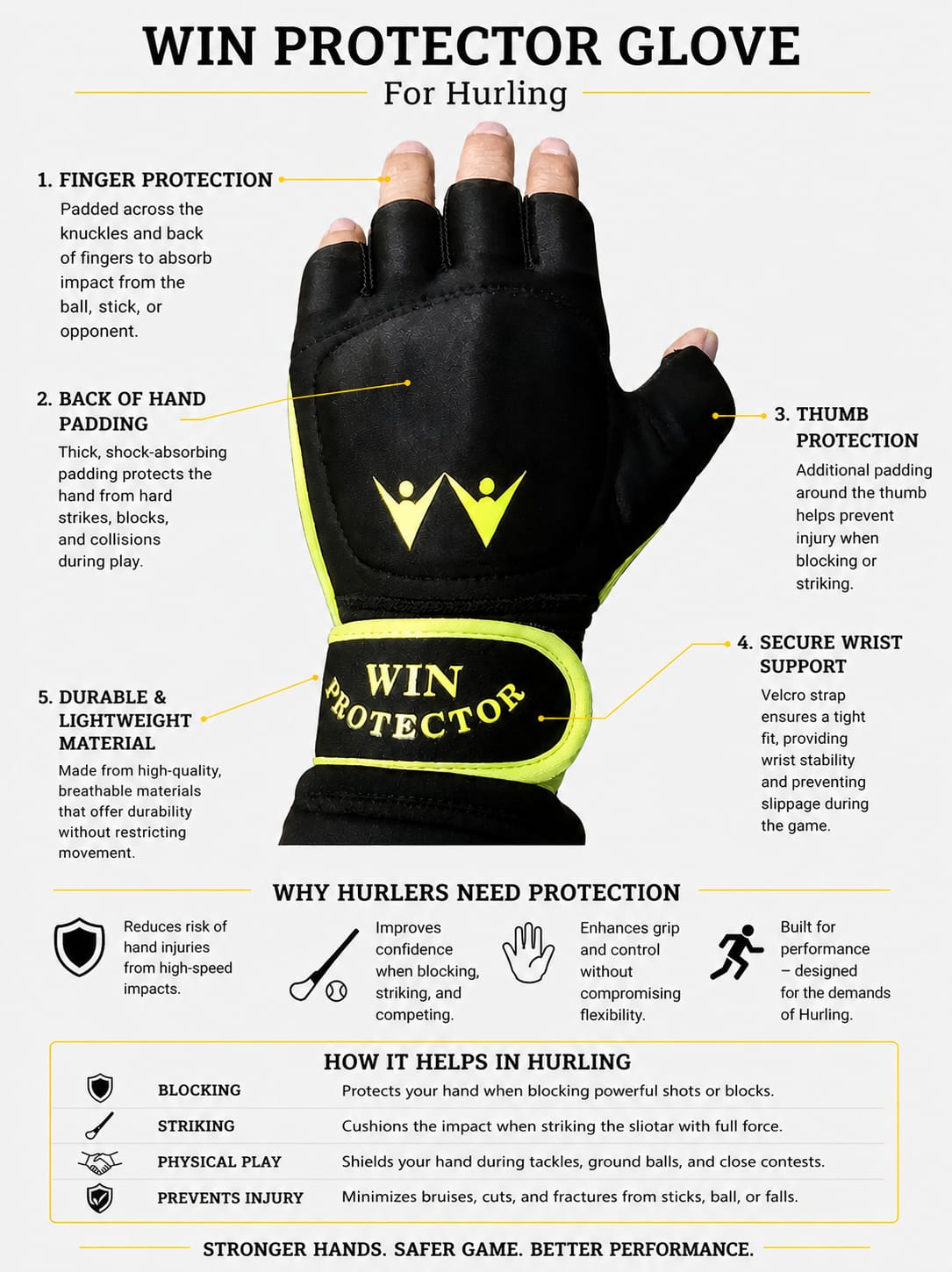 WIN Hurling Gloves